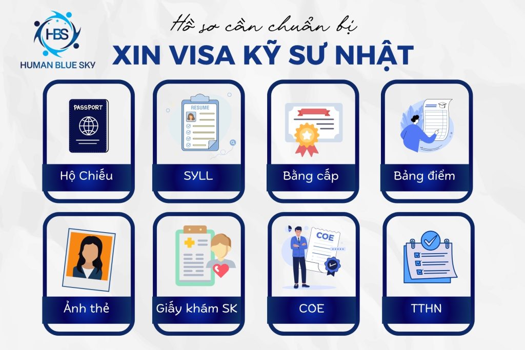 visa kỹ sư nhật bản, human blue sky, quy trình xin visa kỹ sư nhật bản