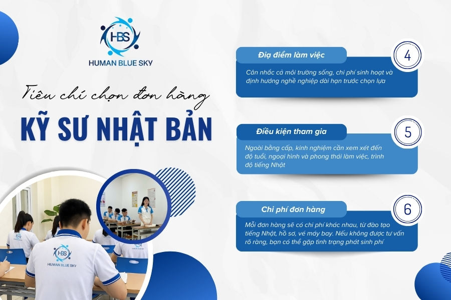 human blue sky, kỹ sư nhật bản, đơn hàng kỹ sư nhật bản