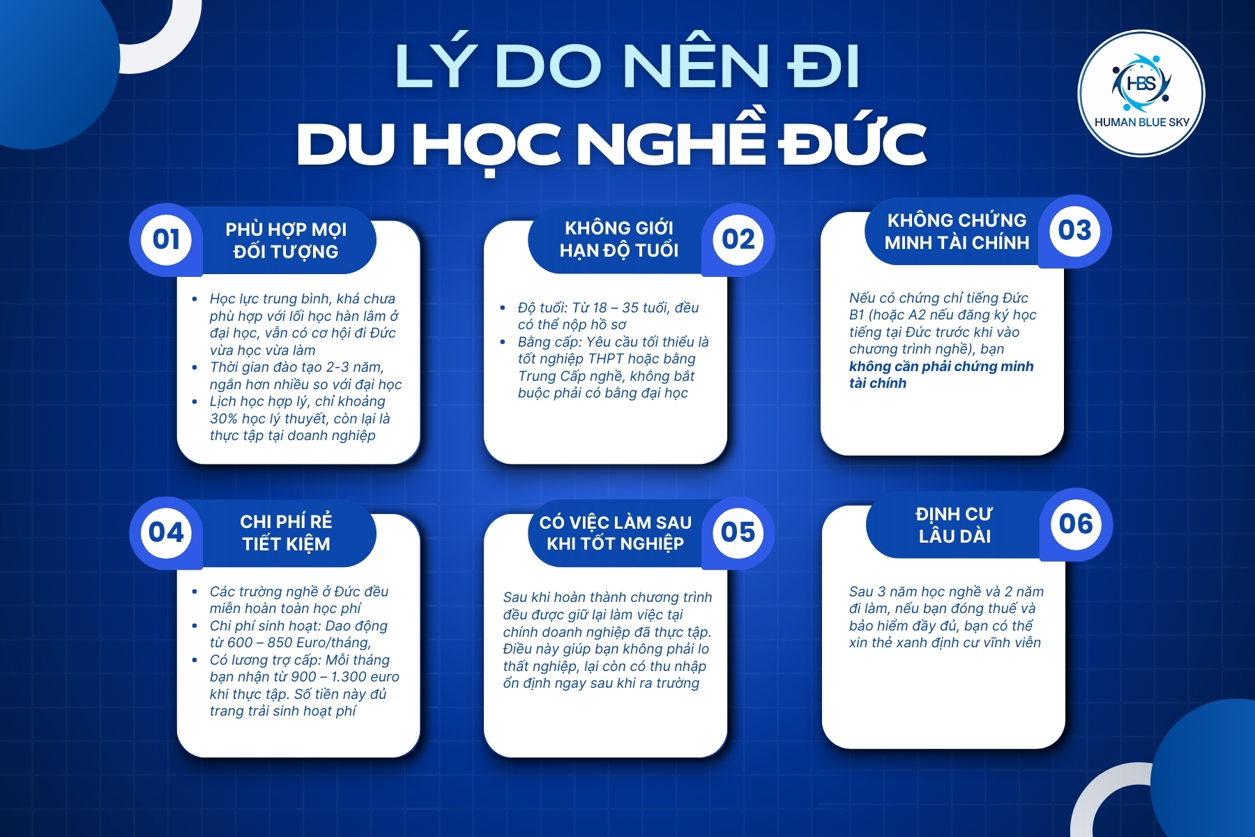 Human blue sky, HBS, có nên đi du học nghề đức