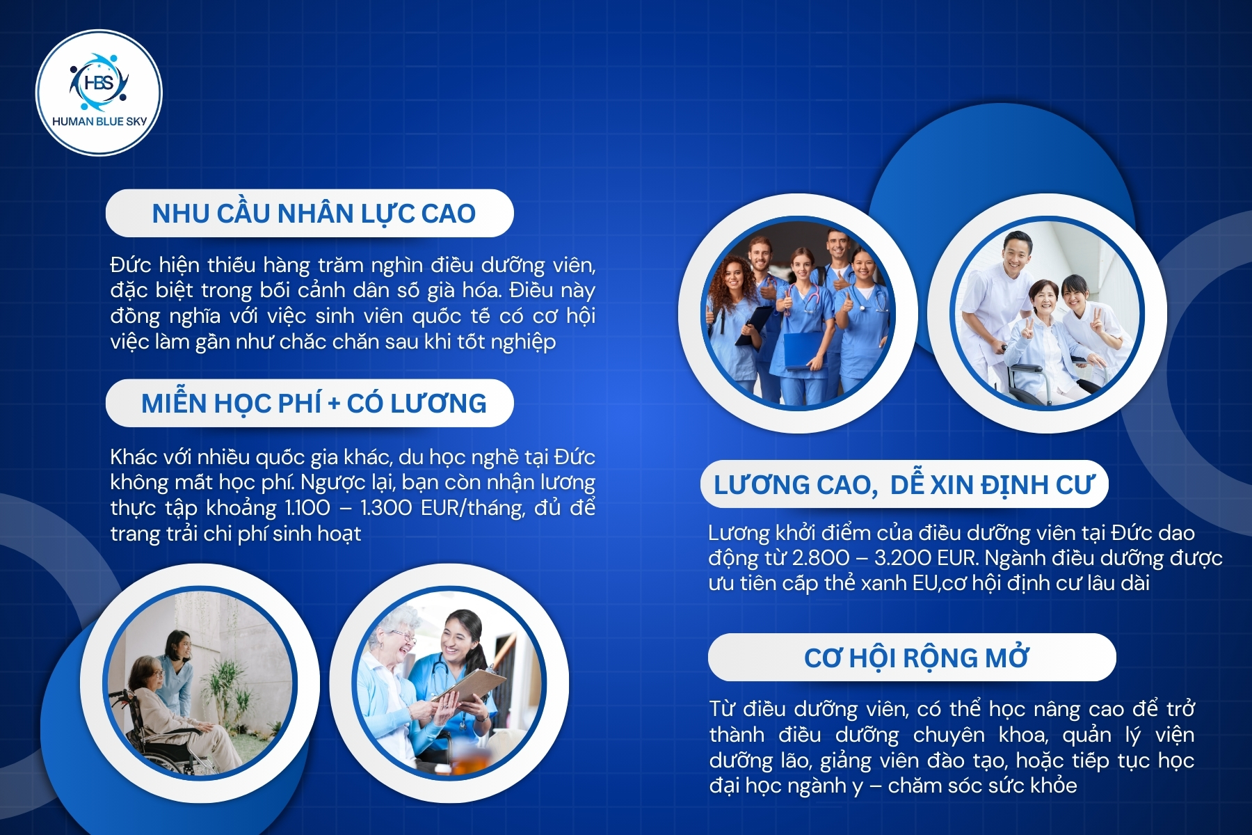 human blue sky, du học ngành điều dưỡng tại đức, lợi ích khi học điều dưỡng tại đức