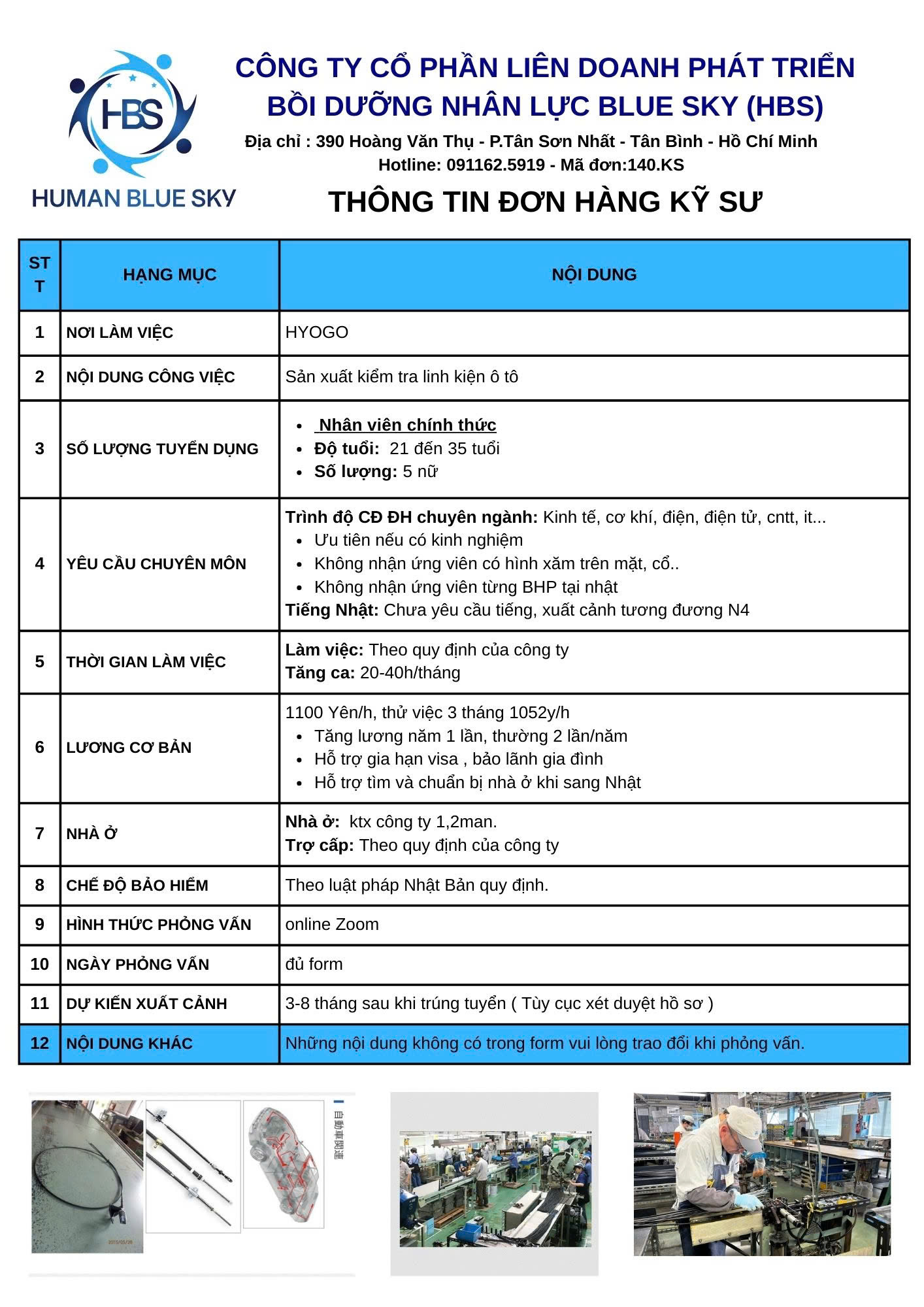 human blue sky, sản xuất linh kiện ô tô, kỹ sư nhật bản